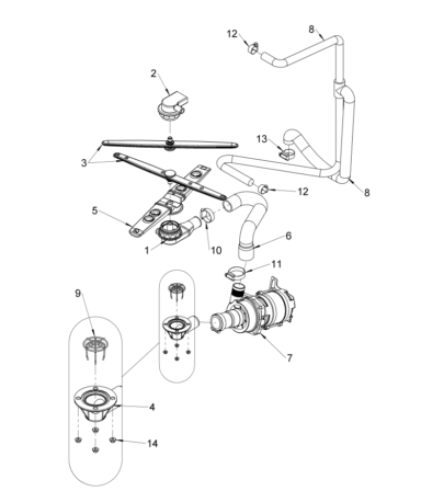 Rinse & Wash System