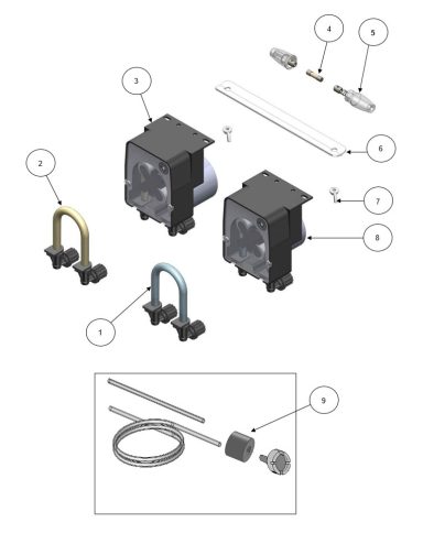 Chemical Pumps