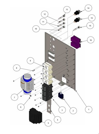 Control panel