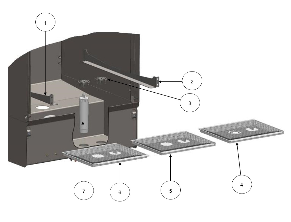 Filters & Basket Supports