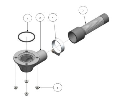 Gravity Drain