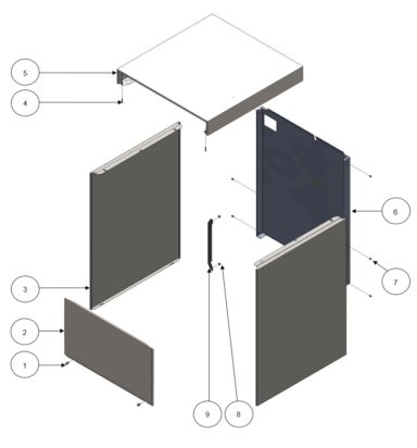 Panels