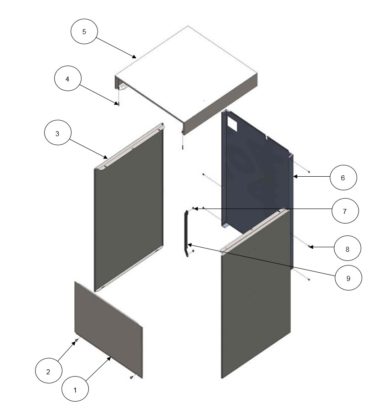 Panels