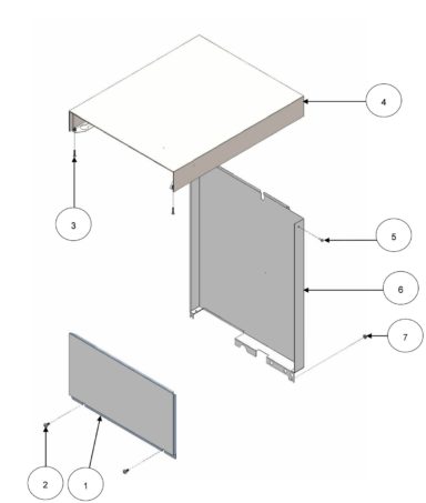 Panels