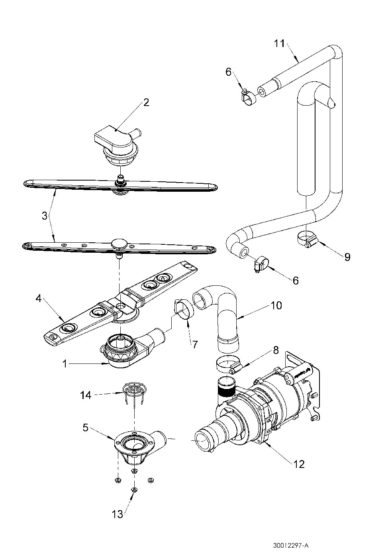 Rinse & Wash System