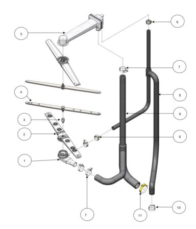 Rinse & Wash System