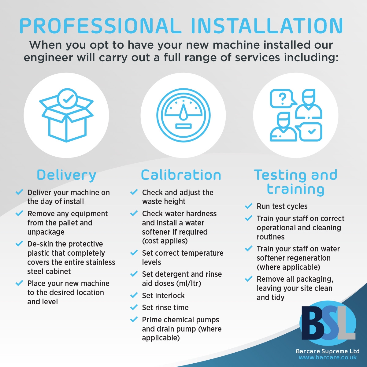 Classeq C400 Undercounter Commercial Dishwasher 13amp - Image 14